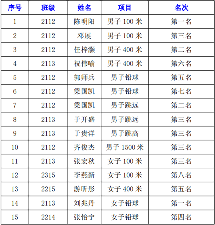 1698367830417461.png 微信图片_20231027084606.png